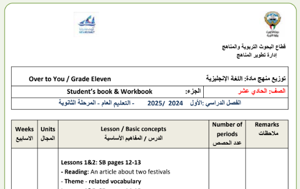 توزيع الانجليزي الحادي عشر الجزء الاول الكويت 2026 pdf