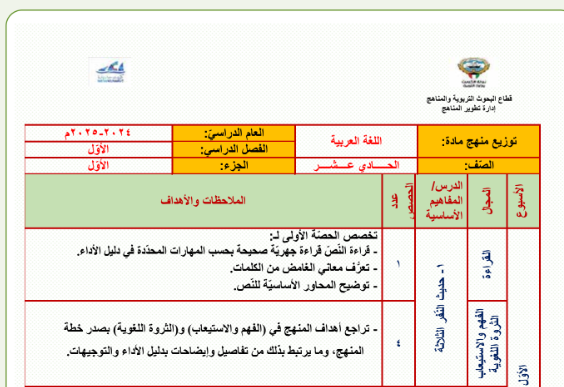 توزيع اللغة العربية الحادي عشر الجزء الاول الكويت 2026 pdf