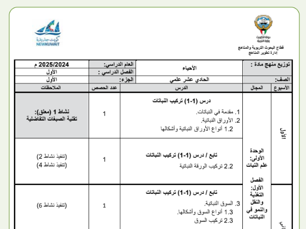 توزيع الاحياء الحادي عشر الجزء الاول الكويت 2026 pdf