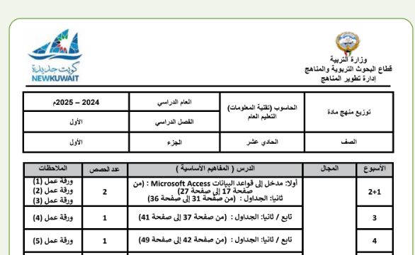 توزيع تقنية المعلومات الحادي عشر جزء اول الكويت 2026 pdf